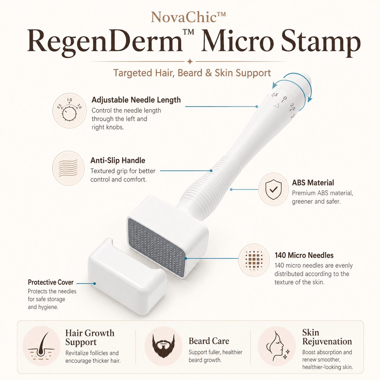 RegenDerm™ Micro Stamp