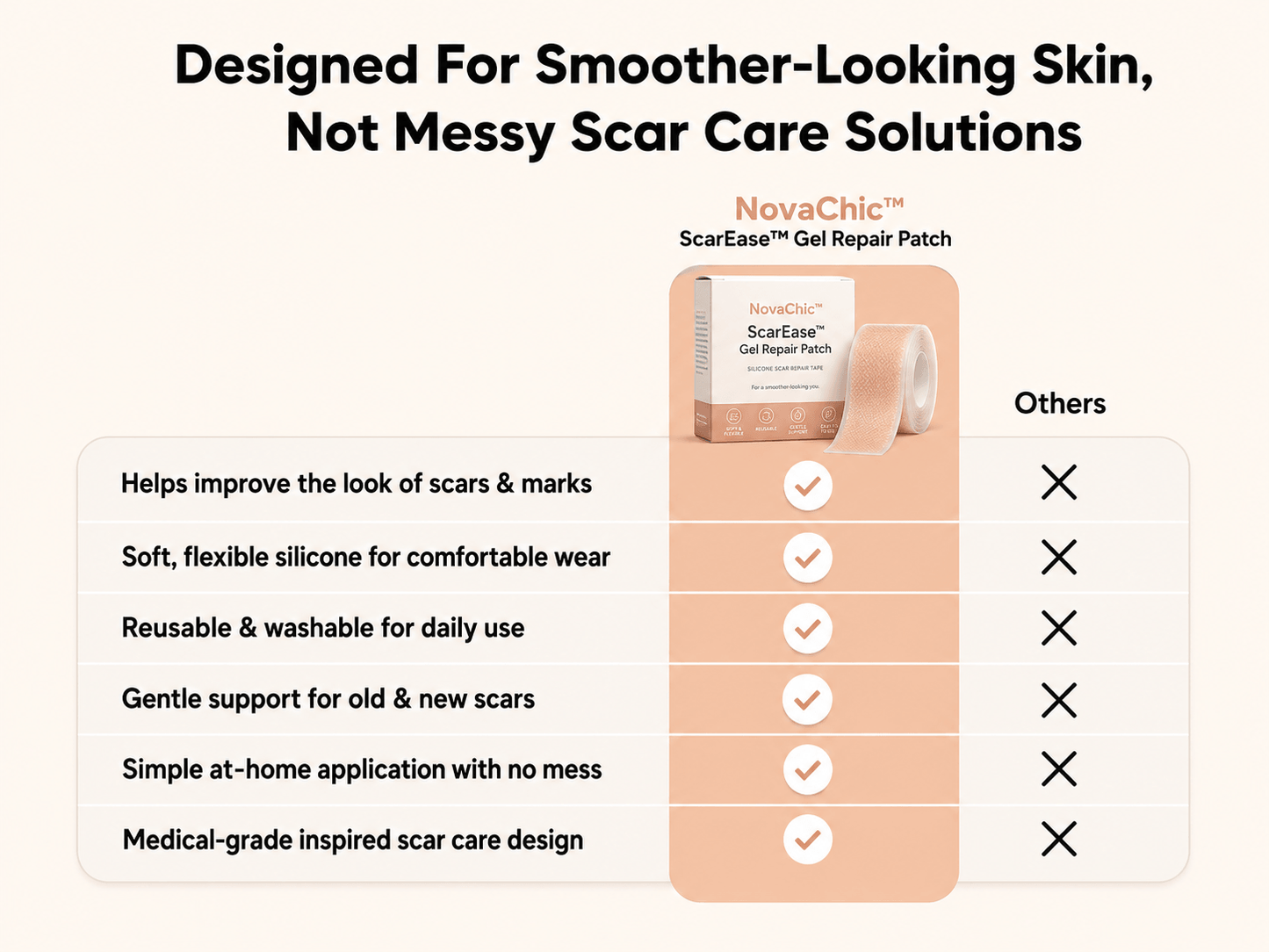 ScarEase™ Gel Repair Patch