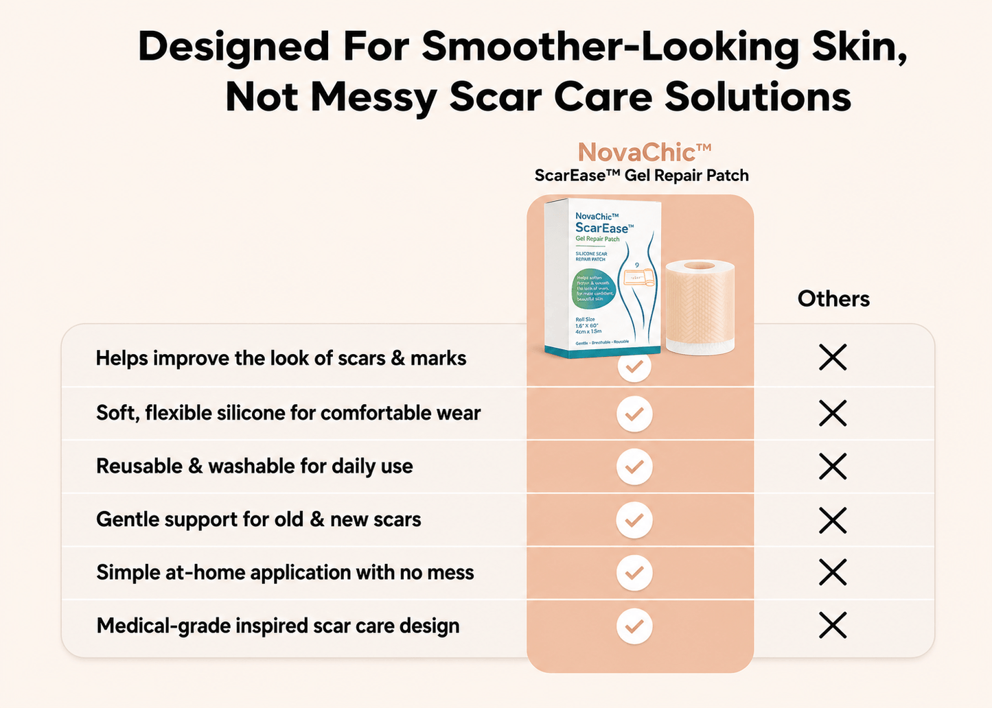 ScarEase™ Gel Repair Patch