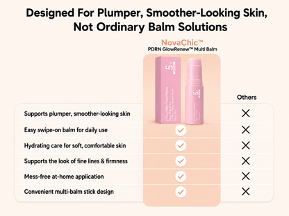 PDRN GlowRenew™ Multi Balm