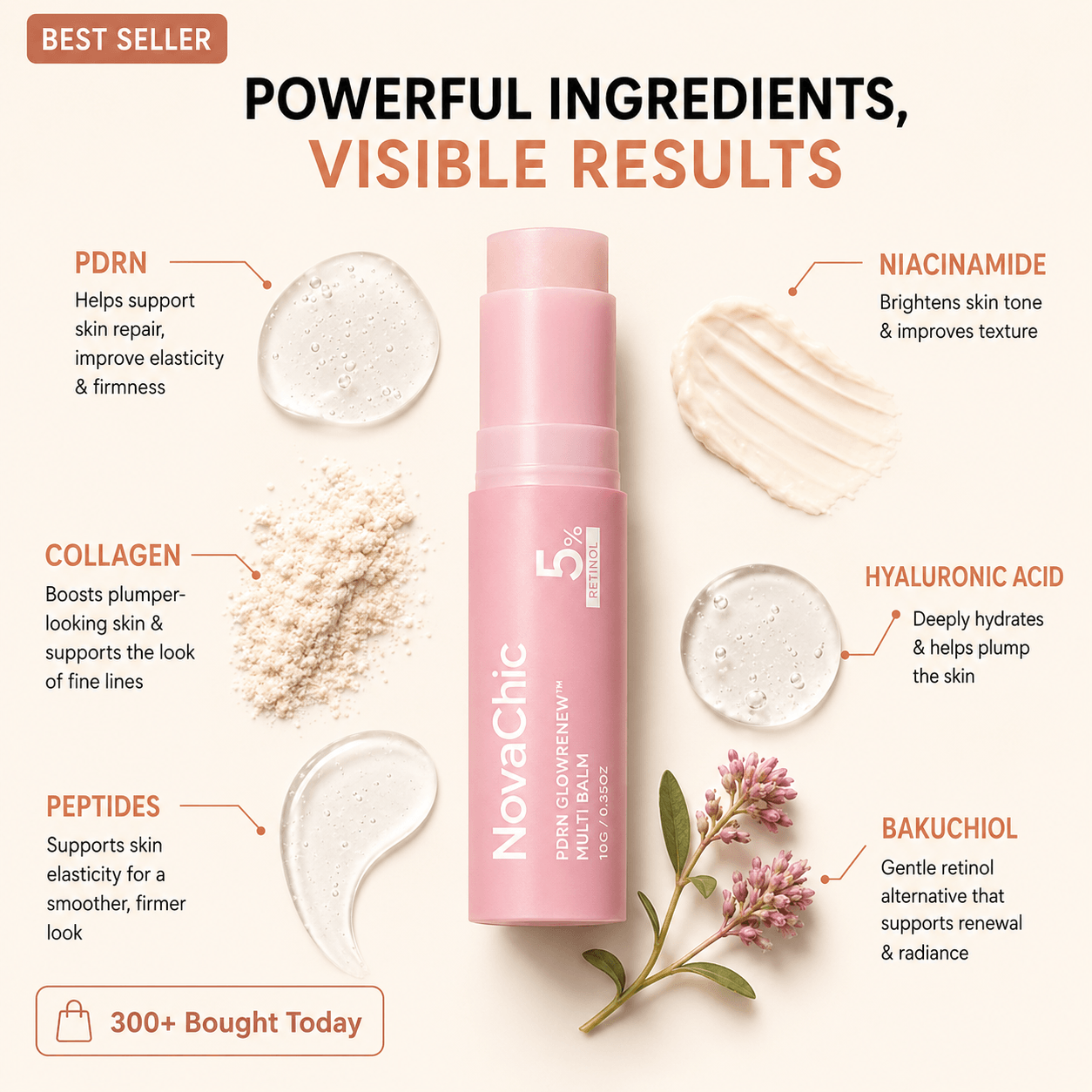 PDRN GlowRenew™ Multi Balm